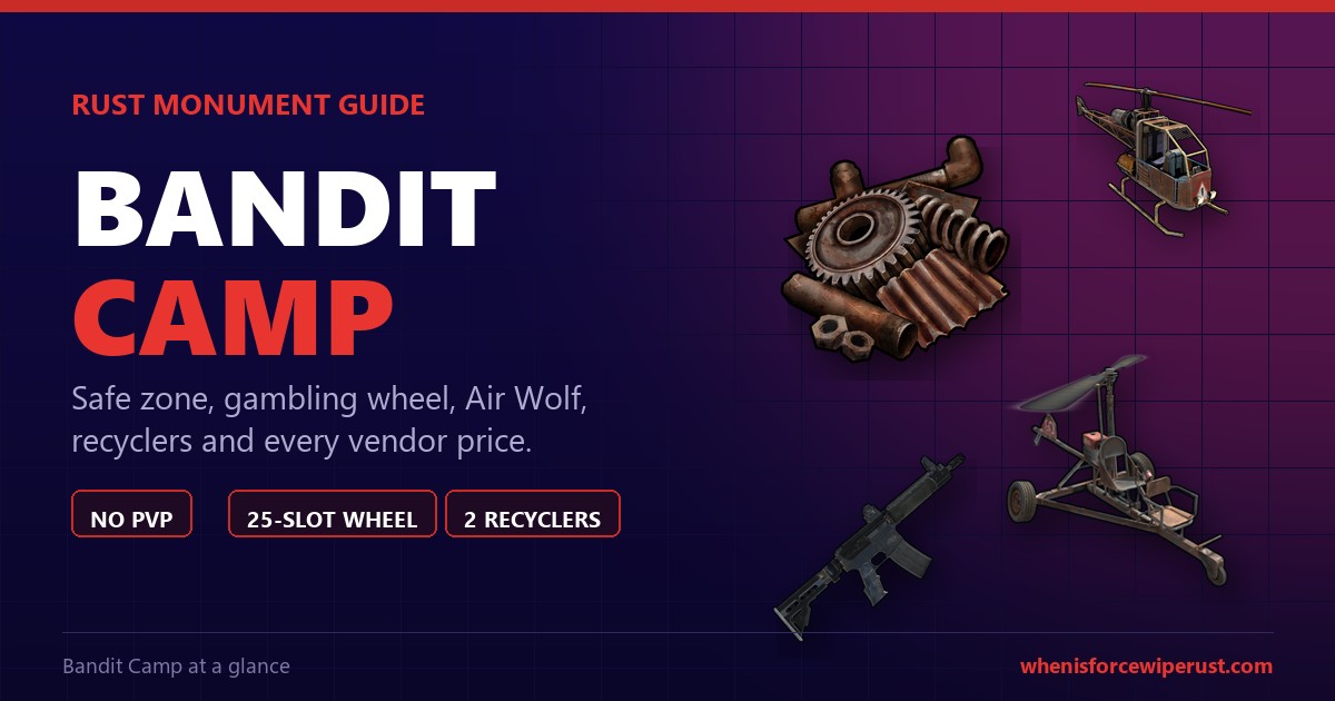 Rust Bandit Camp guide 2026 showing the safe zone monument with scrap, a minicopter and an LR-300