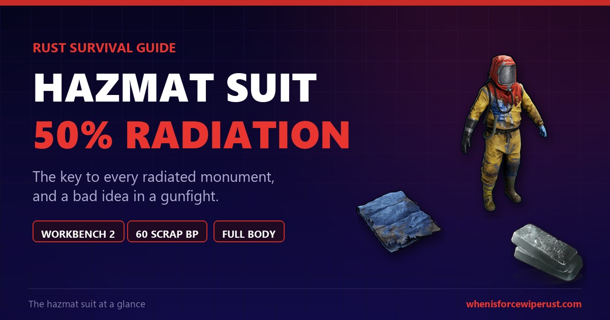 Rust hazmat suit guide 2026 showing the hazmat suit with tarp and high quality metal and the 50 percent radiation protection stat