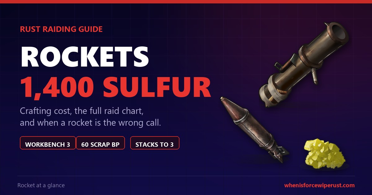 Rust rocket guide 2026 showing a rocket launcher, a rocket and sulfur with the 1400 sulfur crafting cost