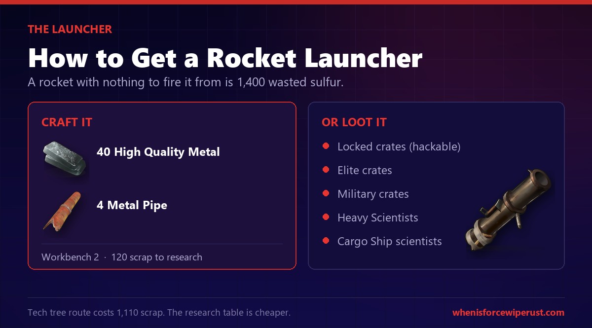 How to get a rocket launcher in Rust showing the 40 high quality metal and 4 metal pipe recipe and the loot sources