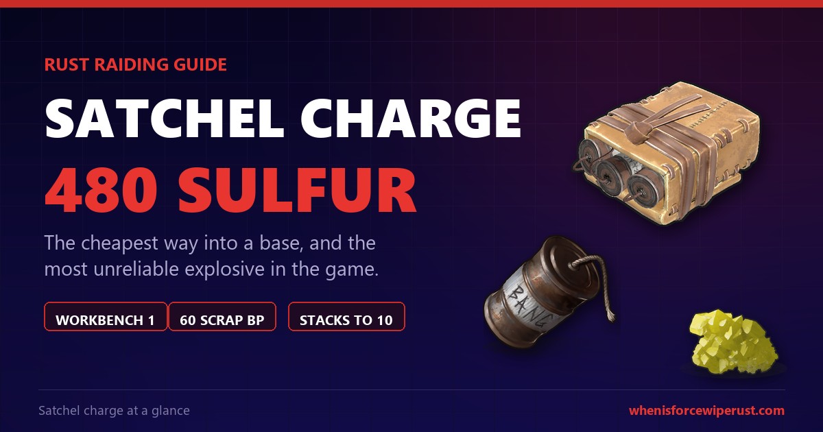Rust satchel charge guide 2026 showing a satchel charge, a beancan grenade and sulfur with the 480 sulfur crafting cost