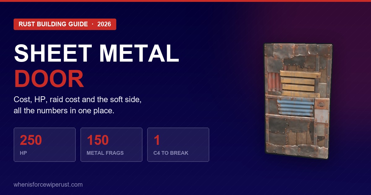 Rust sheet metal door guide showing 250 HP, 150 metal fragments and 1 C4 to break