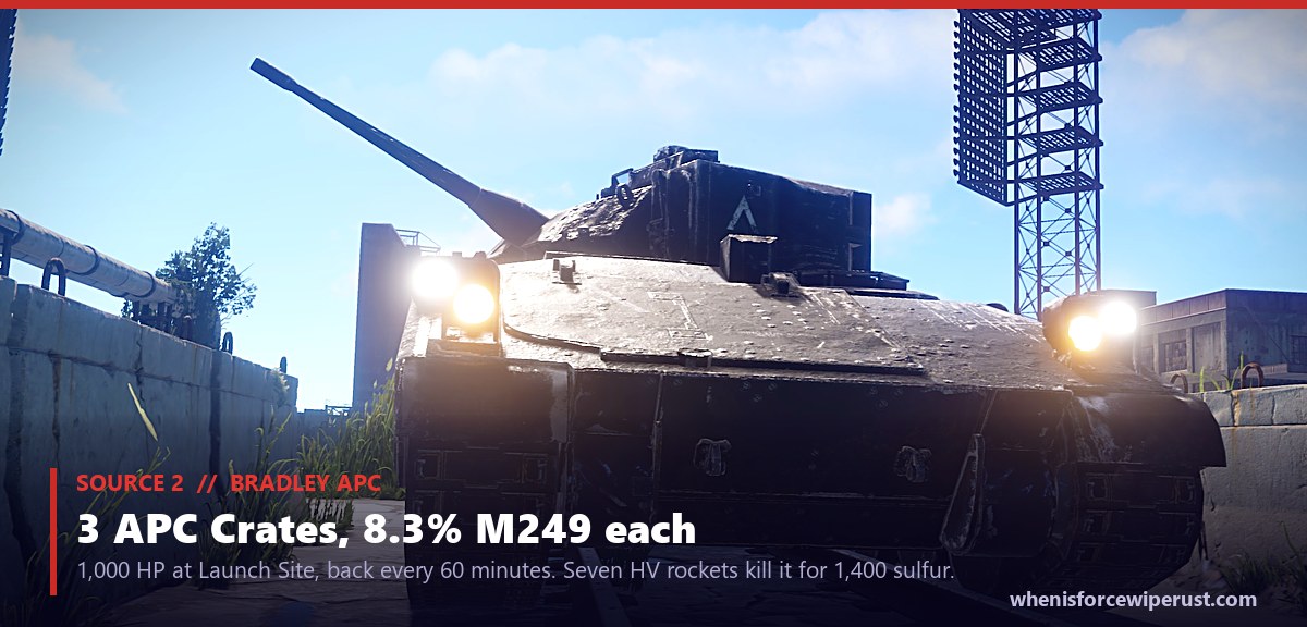 The Bradley APC at Launch Site in Rust seen head on with its headlights on and turret raised, an actual in-game screenshot, the second and faster source of the M249