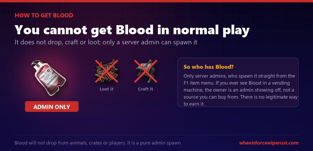 How to get Blood in Rust: you cannot, it is admin only and does not drop, loot or craft, only a server admin can spawn it
