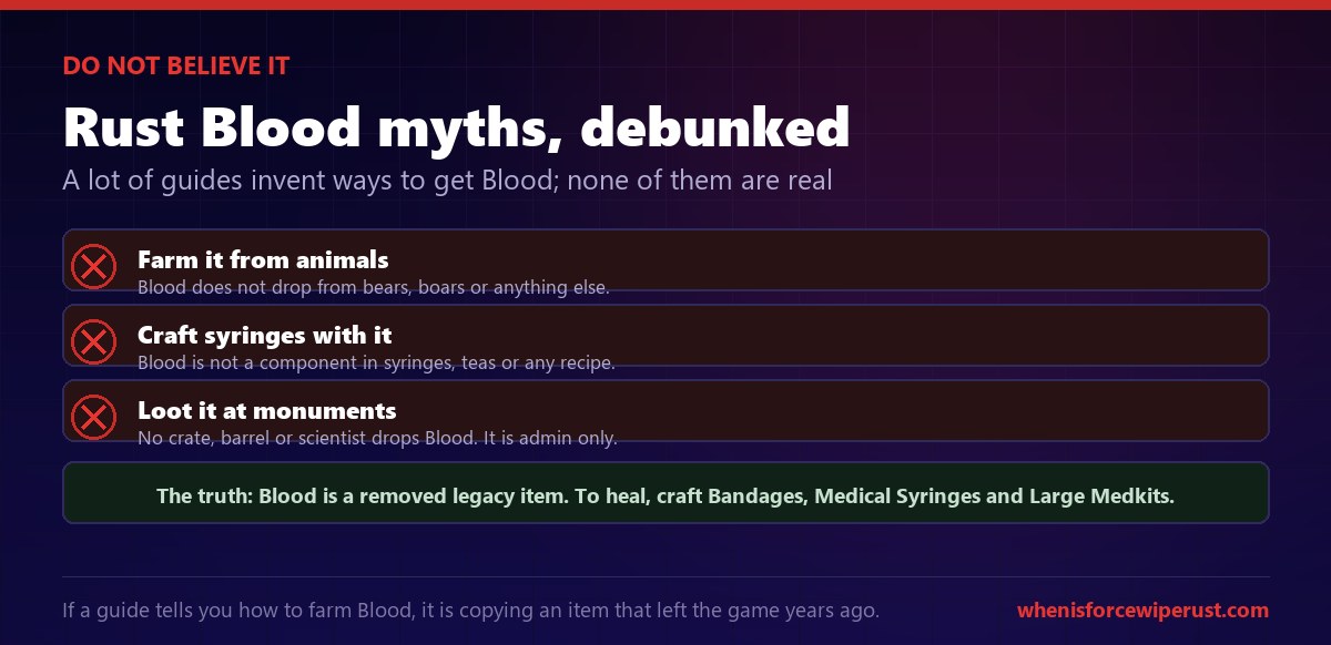 Rust Blood myths debunked: you cannot farm Blood from animals, craft syringes with it or loot it at monuments, it is a removed admin-only item