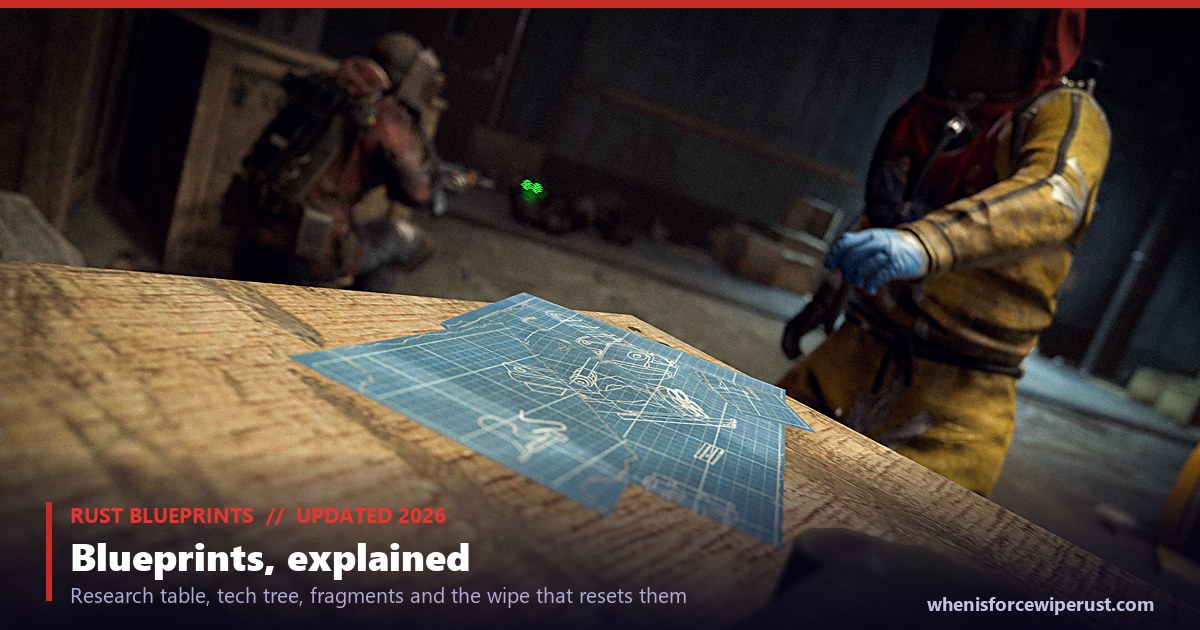 Rust blueprints guide: a player studying a blueprint at a workbench, covering the research table, tech tree, blueprint fragments and the wipe that resets them