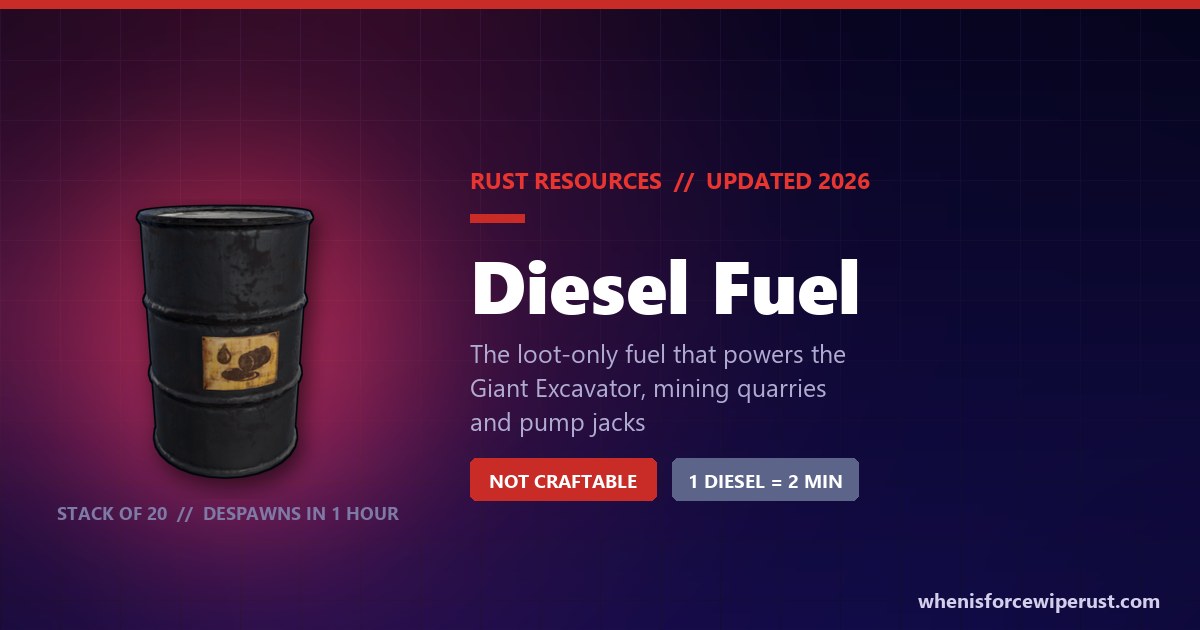 Rust Diesel Fuel: the real in-game diesel barrel render, a loot-only fuel that powers the Giant Excavator, mining quarries and pump jacks