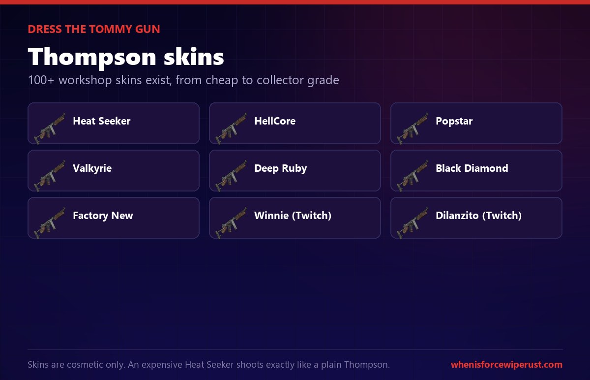 Rust Thompson skins: Heat Seeker, HellCore, Popstar, Valkyrie, Deep Ruby, Black Diamond, Factory New and Twitch drop skins like Winnie and Dilanzito, all cosmetic only