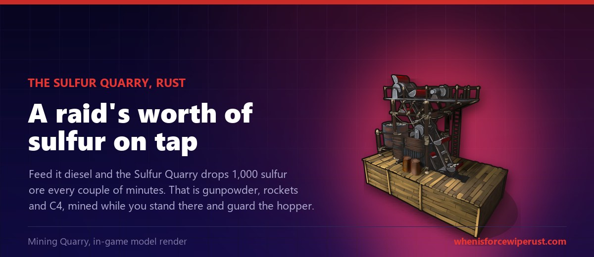 The Rust Sulfur Quarry shown as the in-game Mining Quarry model render on a dark navy background, with the headline a raid's worth of sulfur on tap and a note that the quarry drops 1,000 sulfur ore every couple of minutes on diesel, which becomes gunpowder, rockets and C4