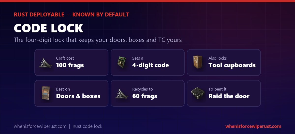 Rust code lock at a glance: 100 metal fragments, known by default, sets a 4-digit code, locks doors boxes and tool cupboards, recycles to 60 fragments