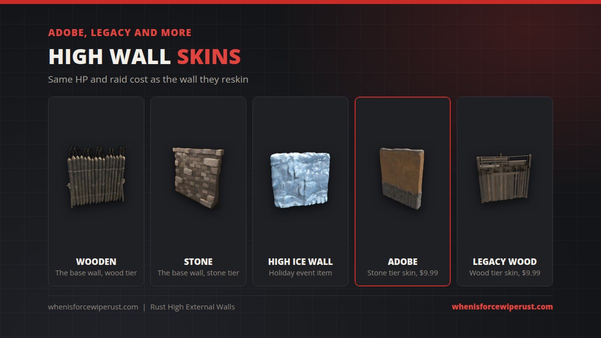 High external wall skins in Rust: the High External Adobe Wall is a stone tier skin, the Legacy Wood wall is a wood tier skin, and the High Ice Wall is a holiday event item