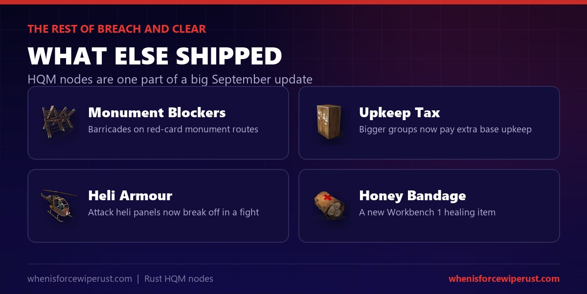 Other Rust Breach and Clear update features: monument blockers, tool cupboard upkeep tax, breakable attack helicopter armour and the honey bandage