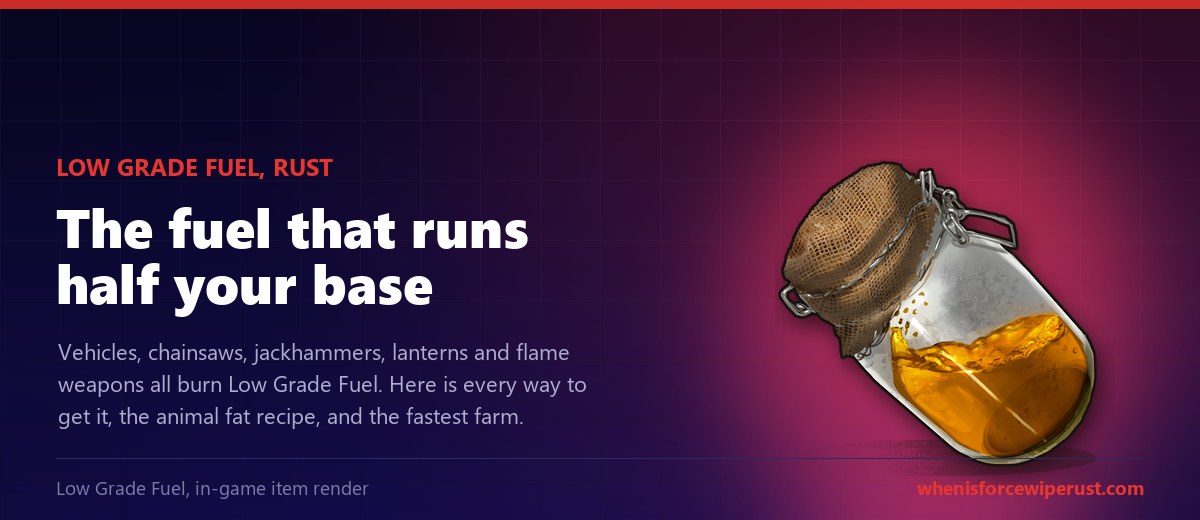The Rust Low Grade Fuel jerry can shown as the in-game item render on a dark navy background, with the headline the fuel that runs half your base and a note that vehicles, chainsaws, jackhammers, lanterns and flame weapons all burn Low Grade Fuel, plus every way to get it, the animal fat recipe and the fastest farm