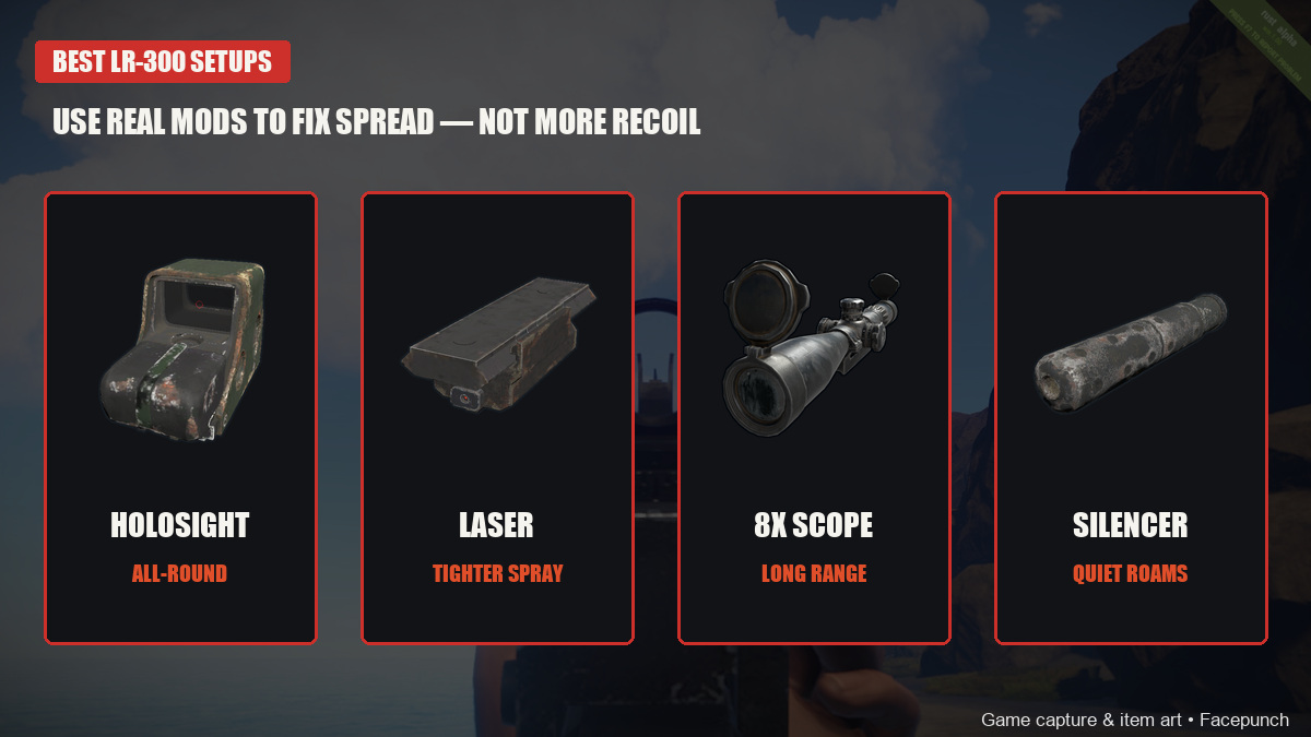 Best LR-300 attachments in Rust: Holosight, Laser Sight, 8x Scope, Silencer