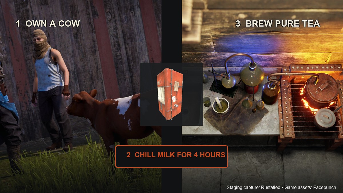 Rust dairy base layout with a fenced pen, fridges, mixing table, tool cupboard and loot room