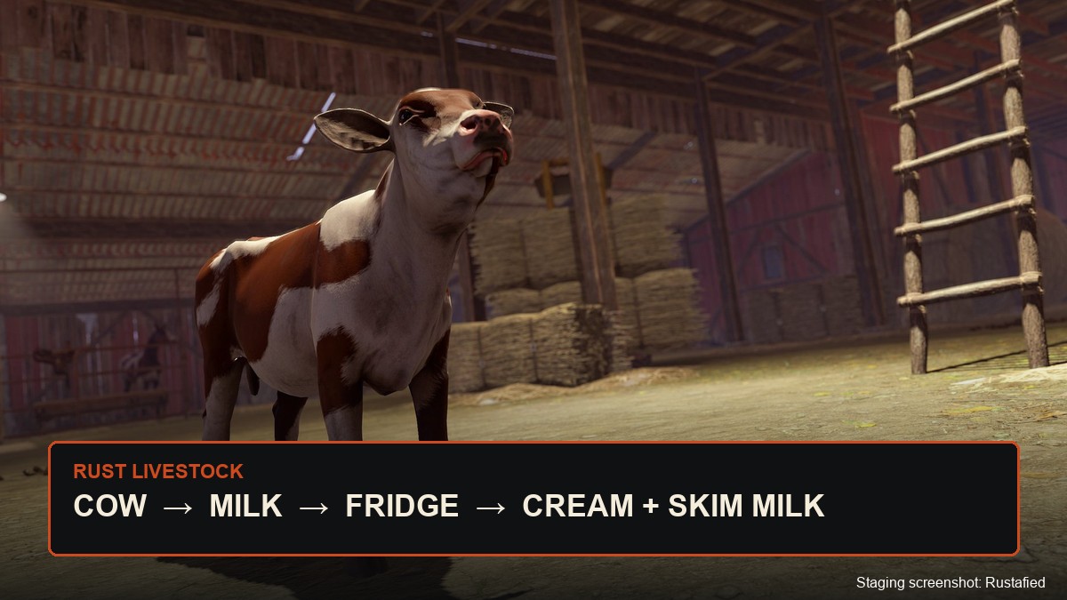 Milk, skim milk and cream items from the Rust livestock update