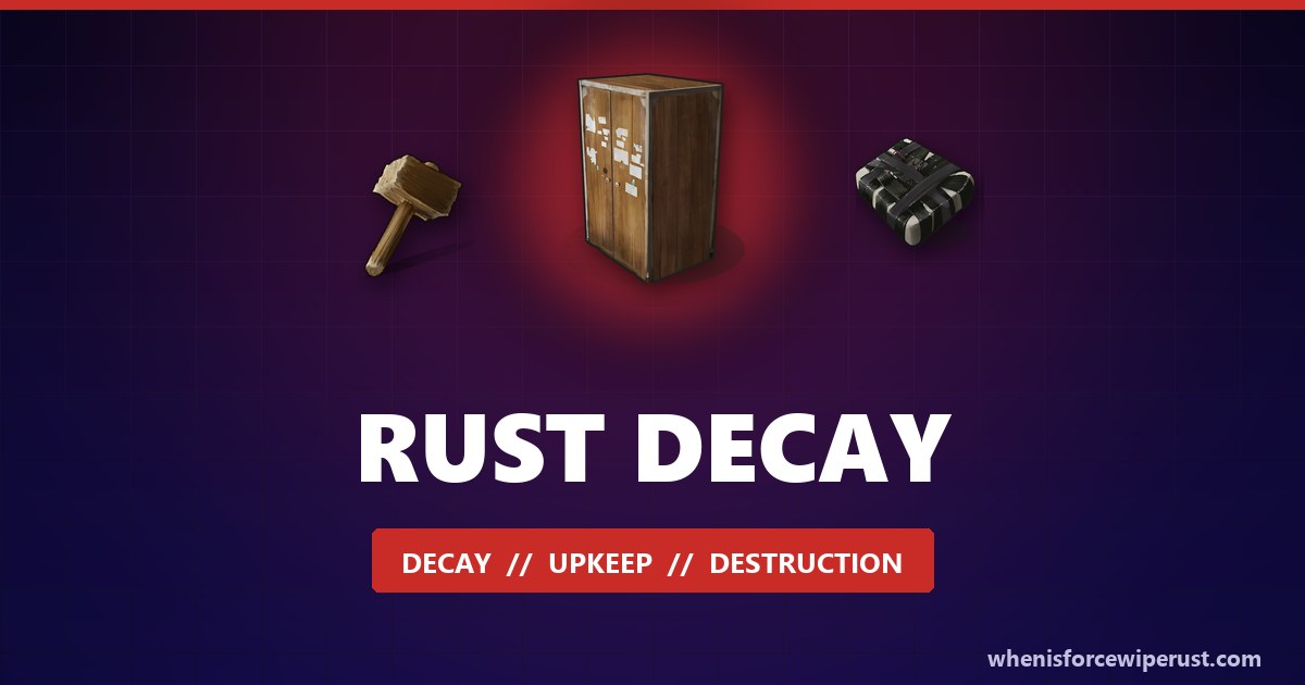 Rust decay and destruction guide: a base decays and is destroyed without upkeep, stopped only by a stocked Tool Cupboard, with a Hammer for demolishing and explosives for raiding, on the whenisforcewiperust.com theme