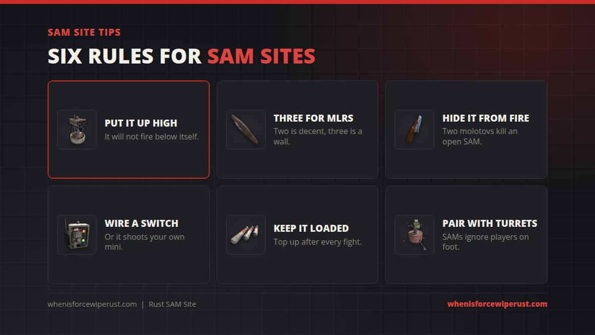 Six Rust SAM site tips: put it up high, use three for MLRS, hide it from fire, wire a switch, keep it loaded and pair it with auto turrets