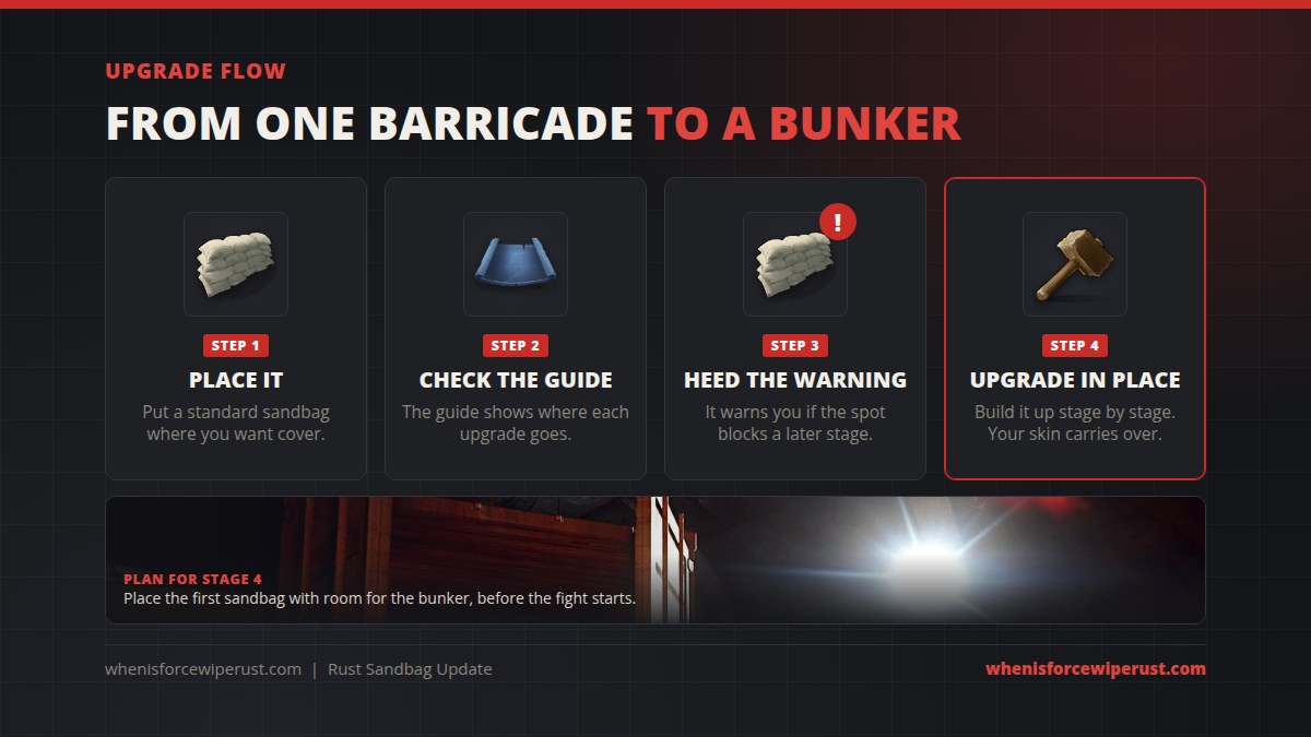 How to upgrade a sandbag barricade in Rust in four steps