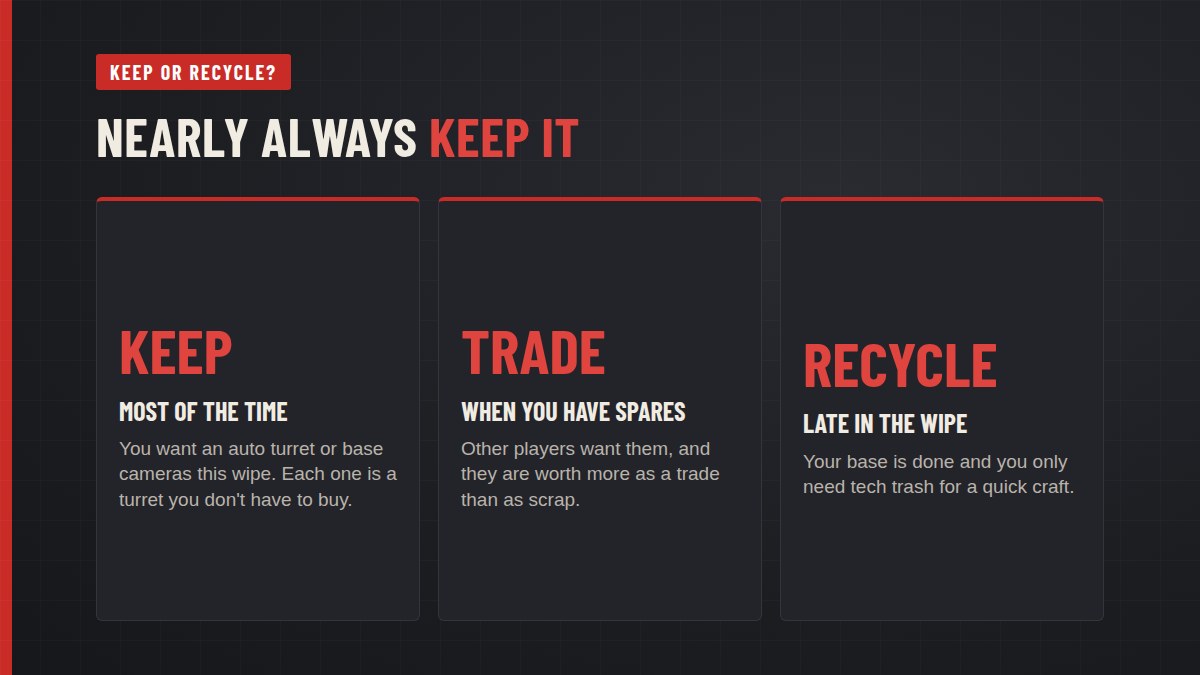 Keep, trade or recycle a targeting computer in Rust
