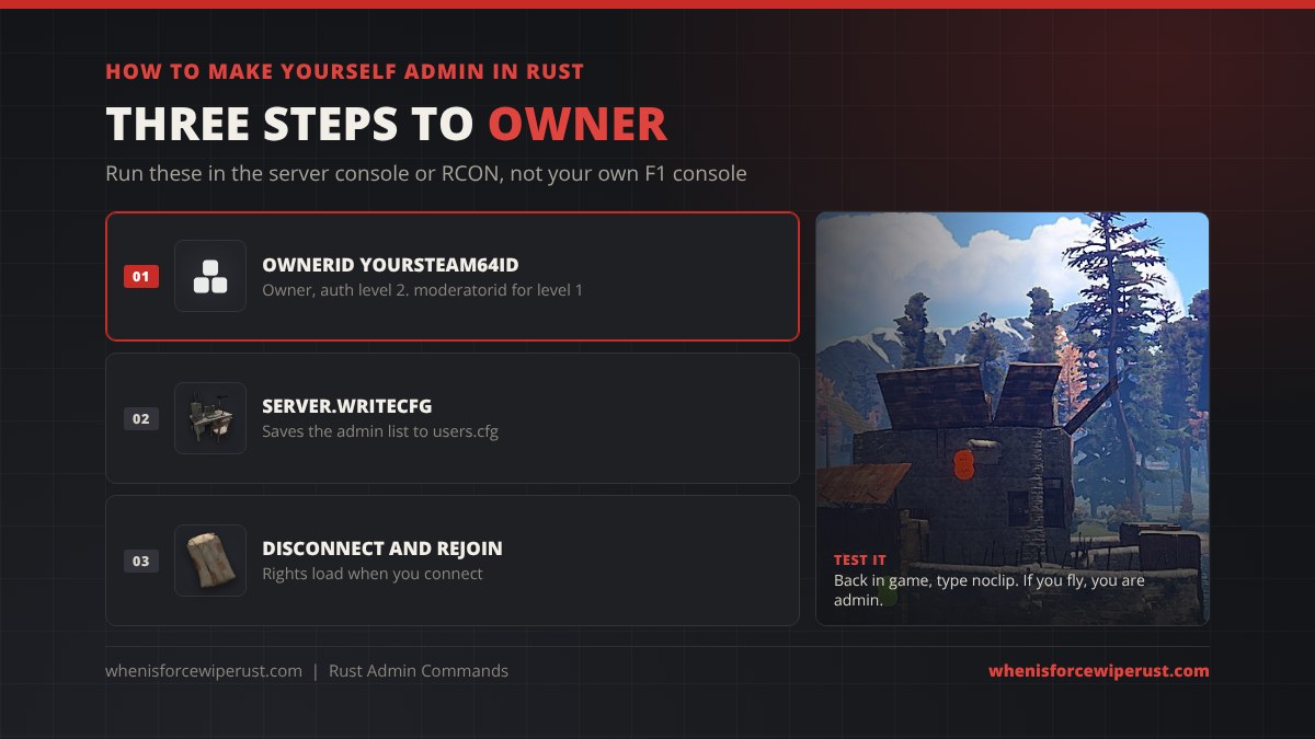How to make yourself admin on a Rust server: run ownerid with your Steam64 ID in the server console or RCON, save with server.writecfg, then reconnect to the server