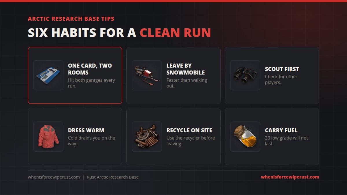 Arctic Research Base tips in Rust: one blue card opens both garage rooms, leave by snowmobile, scout for other players first, dress warm, use the recycler on site before leaving and carry extra low grade fuel