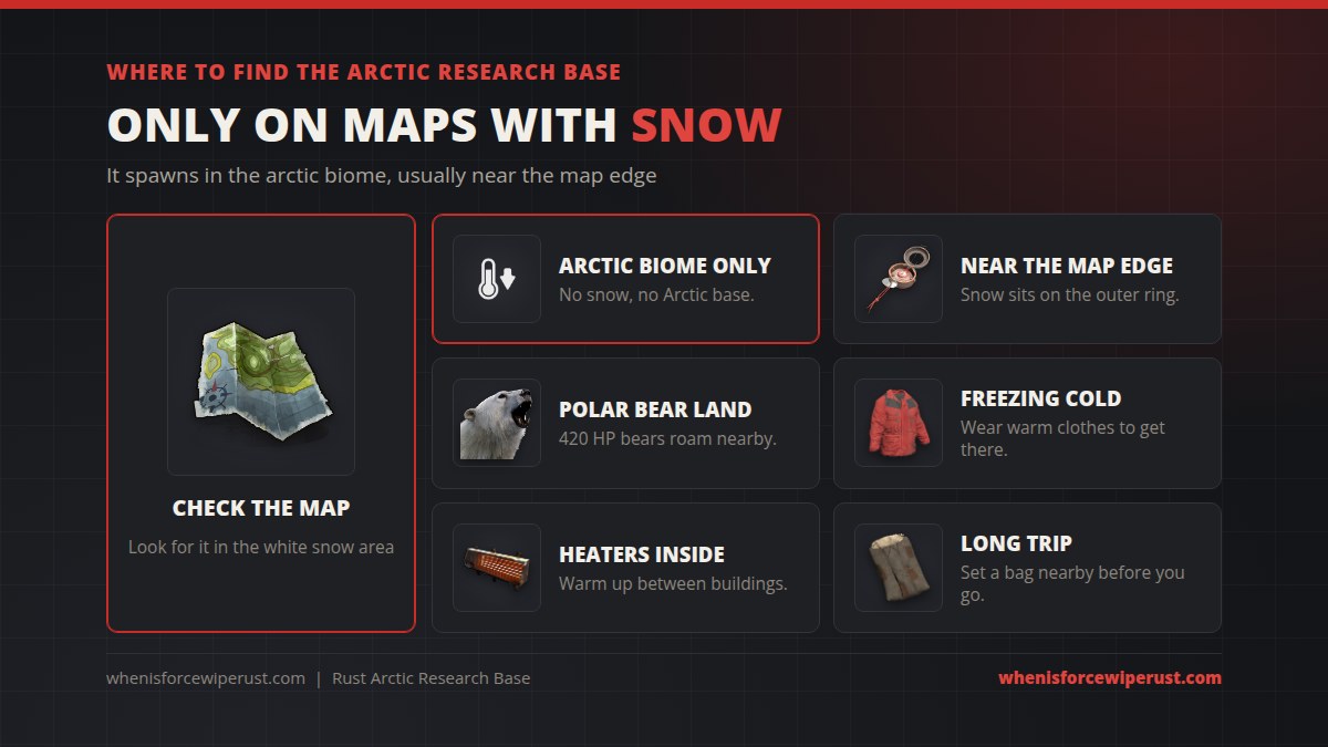 Where to find the Arctic Research Base in Rust: it only spawns in the arctic snow biome near the map edge, polar bears with 420 HP roam nearby, you need warm clothes to get there, heaters inside the buildings let you warm up, and a sleeping bag nearby saves the long trip