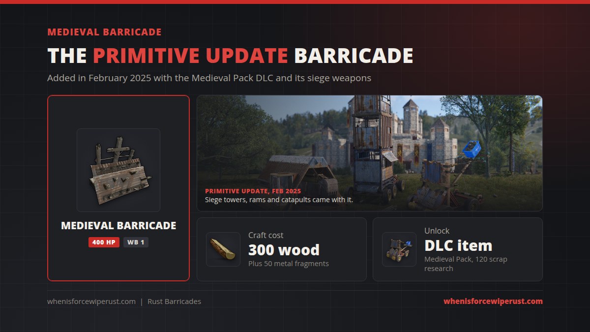 Rust medieval barricade from the Primitive Update in February 2025: 400 HP, workbench 1, crafted from 300 wood and 50 metal fragments, part of the Medieval Pack DLC with a 120 scrap research cost, shown with the siege tower, ram and catapult