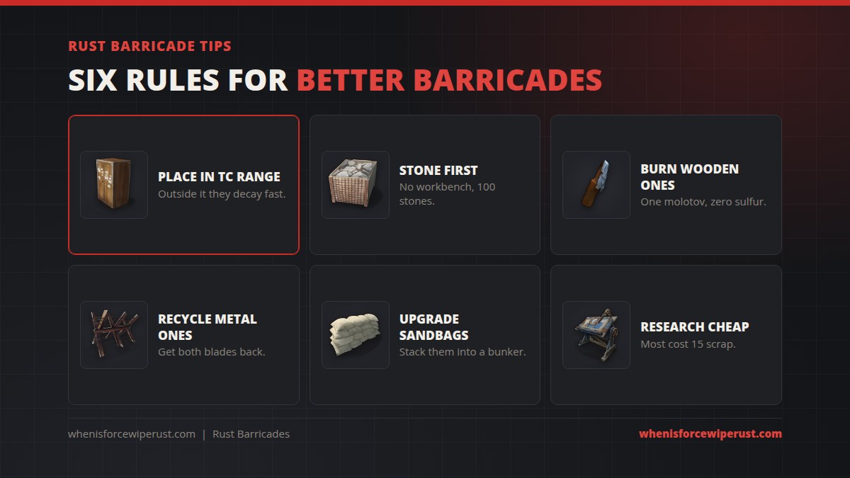 Rust barricade tips: place barricades inside tool cupboard range because they decay fast outside it, start with stone barricades that need no workbench, burn wooden barricades with one molotov, recycle metal barricades to get both metal blades back, upgrade sandbags into a bunker and research the cheap ones for 15 scrap