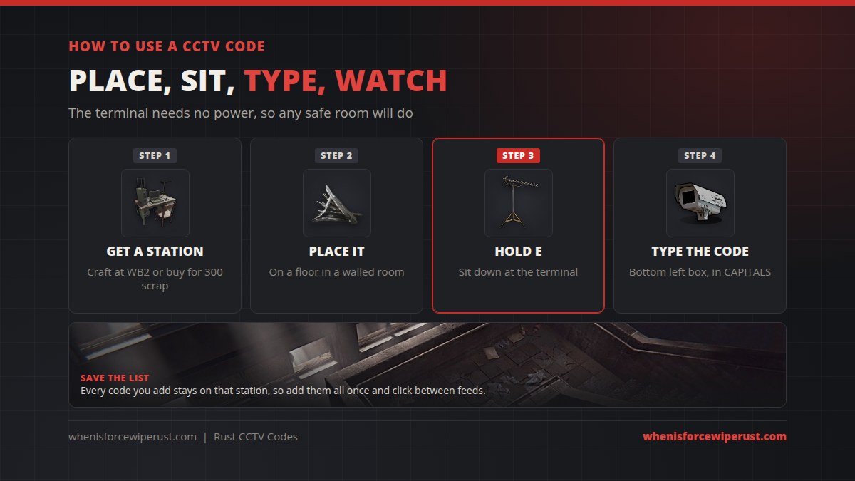 How to use a CCTV code in Rust in four steps: get a Computer Station by crafting it at Workbench 2 or buying it for 300 scrap, place it on a floor, hold E to sit at it, then type the code in capitals into the box at the bottom left