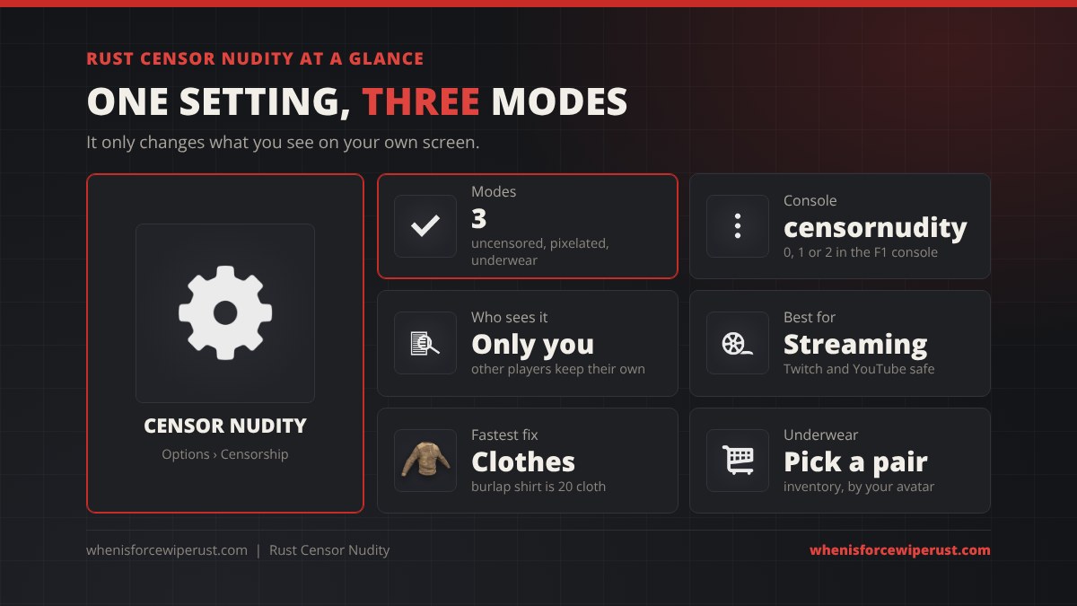 Rust censor nudity at a glance: one setting in Options under Censorship with three modes, uncensored, pixelated and underwear, set with censornudity 0, 1 or 2 in the F1 console, it only changes what you see