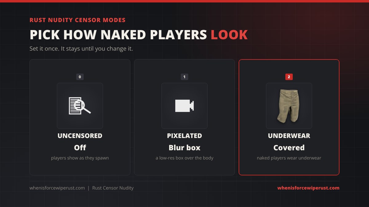 Rust nudity censor modes: 0 uncensored shows players as they spawn, 1 pixelated puts a low-res box over the body, 2 underwear covers every naked player
