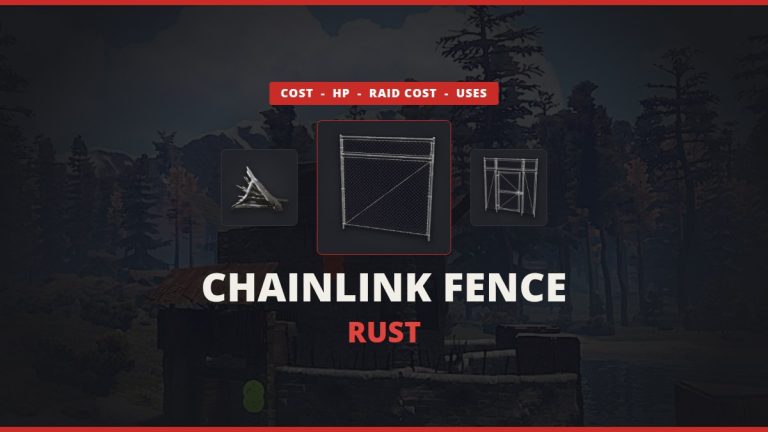 Rust chainlink fence featured image: the chainlink fence icon between metal fragments and the chainlink fence gate over a real in-game Rust base