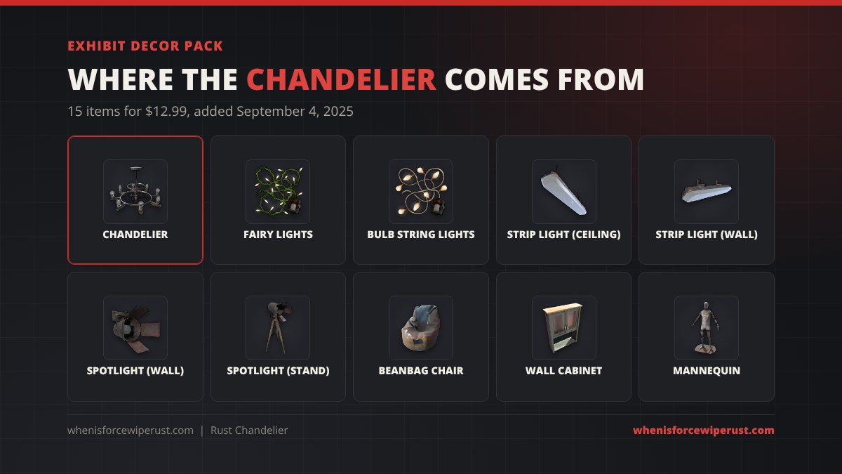 Exhibit Decor Pack in Rust: Chandelier, Fairy Lights, Bulb String Lights, Fluorescent Strip Lights, Moveable Spotlights, Beanbag Chair, Wall Cabinet and Clothing Mannequin, 15 items for $12.99 added September 4, 2025
