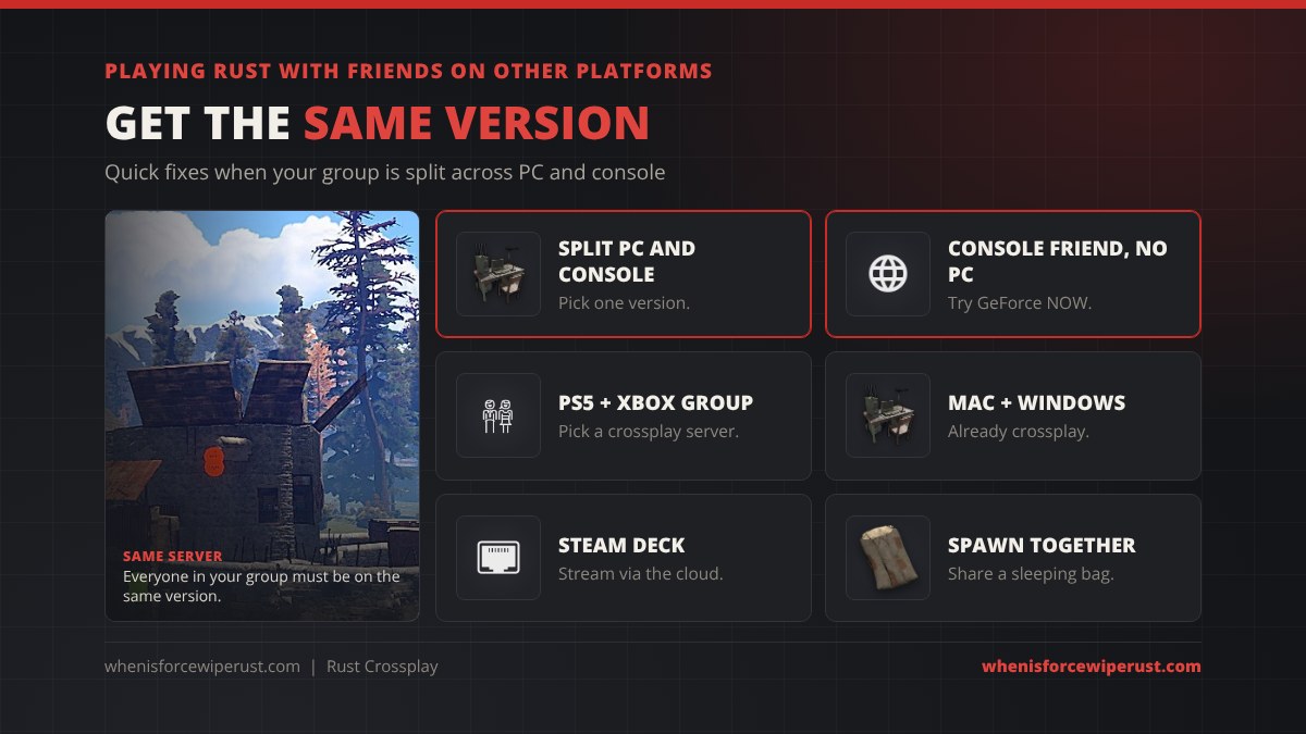 Playing Rust with friends on other platforms: if your group is split between PC and console pick one version, a console friend without a PC can try GeForce NOW, a PS5 and Xbox group picks a crossplay server, Mac and Windows already crossplay, Steam Deck streams via the cloud, and teammates share a sleeping bag to spawn together