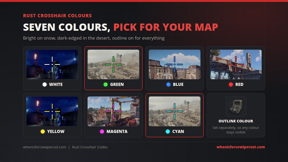 All seven Rust crosshair colours, white, green, blue, red, yellow, magenta and cyan, each shown over a real Rust monument screenshot, plus the separate outline colour setting with the holosight icon