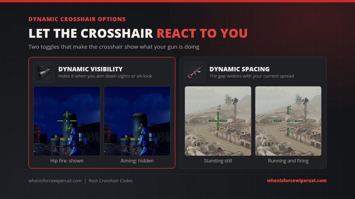 Rust dynamic crosshair options: dynamic visibility shows the crosshair at hip fire and hides it when aiming with a scope, and dynamic spacing widens the gap from standing still to running and firing an AK