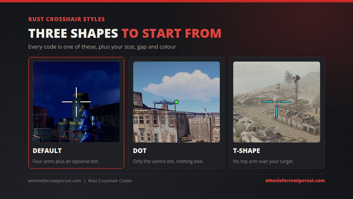 The three Rust crosshair styles: Default with four arms and a centre dot over the oil rig, a green Dot over Outpost, and a cyan T-Shape with no top arm over a desert military base