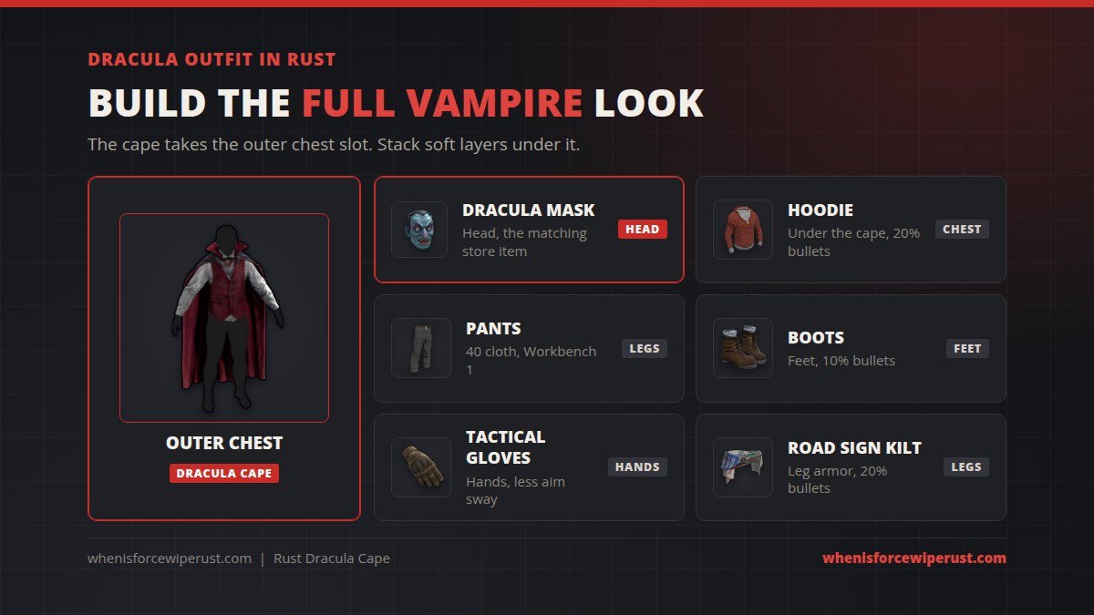 Dracula outfit in Rust: the Dracula Cape in the outer chest slot with the Dracula Mask on the head, a Hoodie underneath, Pants, Boots, Tactical Gloves and a Road Sign Kilt