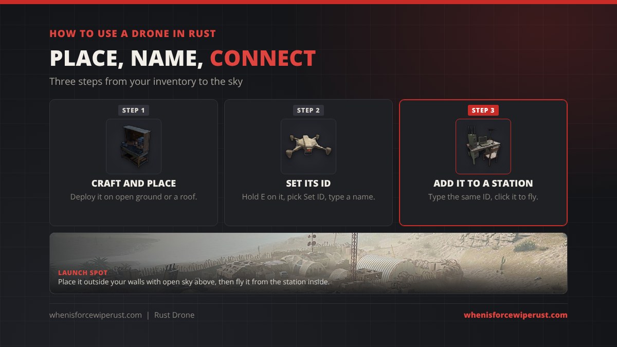 How to use a drone in Rust in three steps: craft and place it on open ground or a roof, hold E on it and pick Set ID to give it a name, then type the same ID into a Computer Station and click it to fly