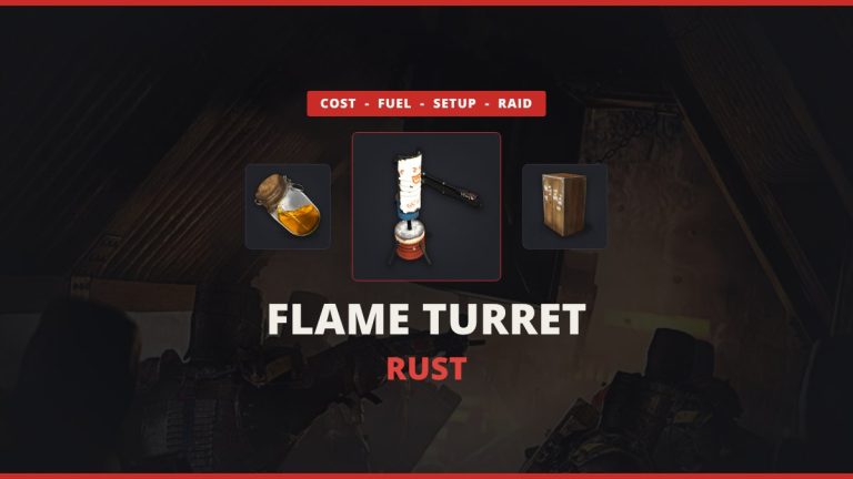 Rust flame turret featured image: the flame turret icon between low grade fuel and a tool cupboard over a real in-game Rust base interior