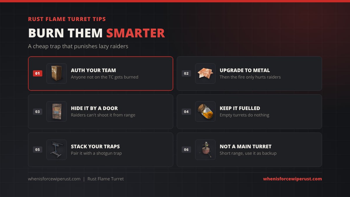 Rust flame turret tips: authorise your team on the cupboard, upgrade to metal so the fire only hurts raiders, hide it by a door, keep it fuelled, pair it with a shotgun trap, and do not use it as your main turret