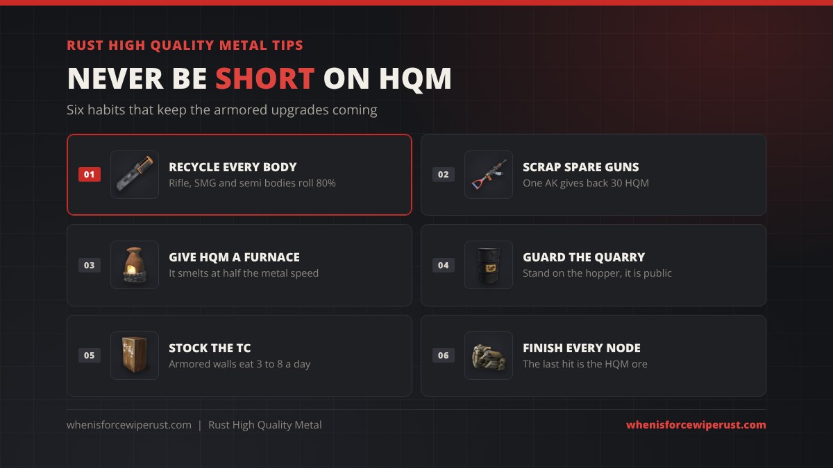 Rust high quality metal tips: recycle every rifle, SMG and semi body, recycle spare guns for 30 HQM each, give HQM its own furnace, guard the HQM Quarry hopper, keep the tool cupboard stocked for armored upkeep, and always finish metal nodes for the HQM ore