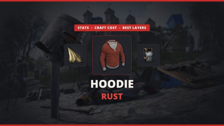 Hoodie Rust featured image: the red Rust Hoodie icon between cloth and a Metal Chest Plate over official Rust armor art