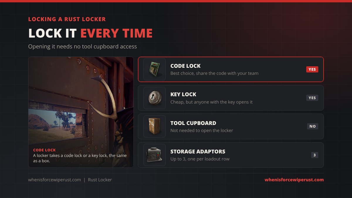 Locking a Rust locker: it takes a code lock or a key lock, does not need tool cupboard access to open, and takes up to three storage adaptors for industrial conveyors