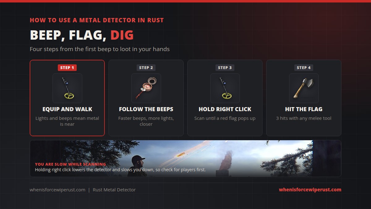How to use a metal detector in Rust: equip it and walk, follow the beeps and lights, hold right click to scan until a red flag appears, then hit the flag 3 times with any melee tool