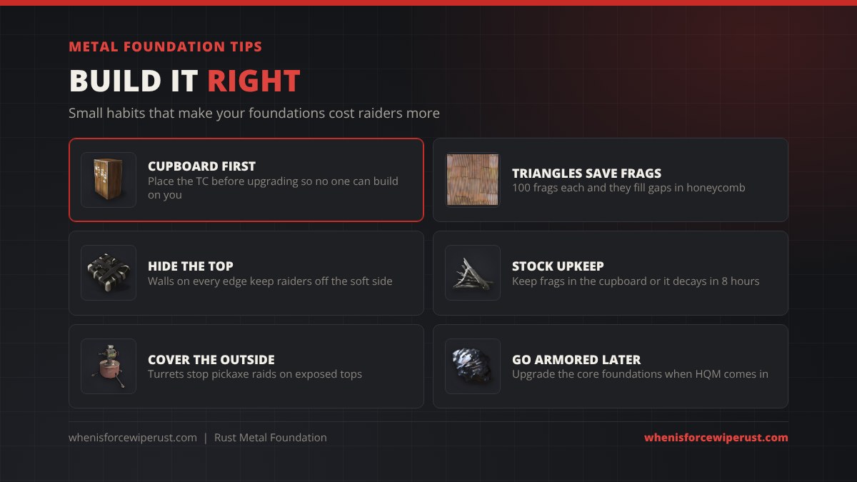 Rust metal foundation tips: place the Tool Cupboard first, use triangle foundations to save frags, keep the top covered, stock upkeep, cover the outside with turrets and upgrade the core to armored later