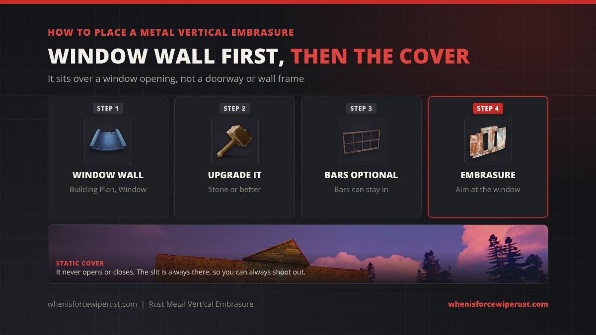 How to place a metal vertical embrasure in Rust: build a window wall, upgrade it to stone or better, keep or add window bars, then place the embrasure over the window