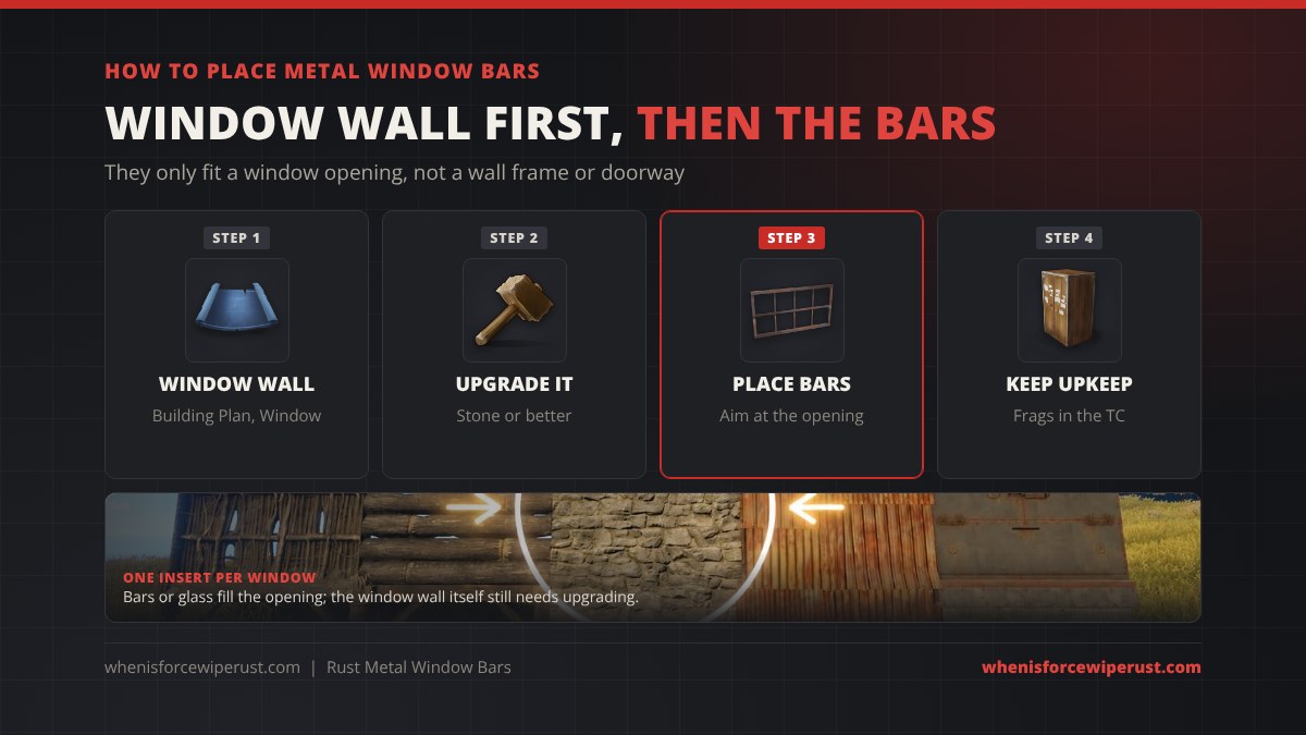 How to place metal window bars in Rust: build a window wall with the Building Plan, upgrade it to stone or better, place the bars in the opening, and keep metal fragments in the tool cupboard for upkeep