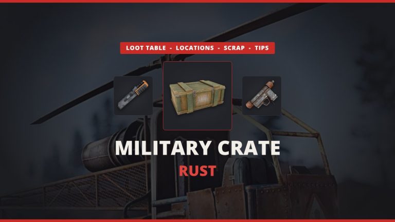 Rust military crate featured image: the green military crate icon between a rifle body and an SMG body over a real in-game Rust Airfield screenshot